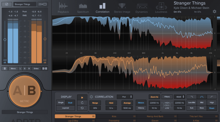 screenshot of the A/B metric plug in